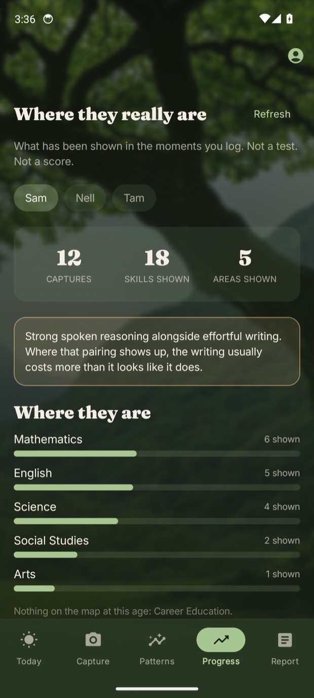 Progress on Android